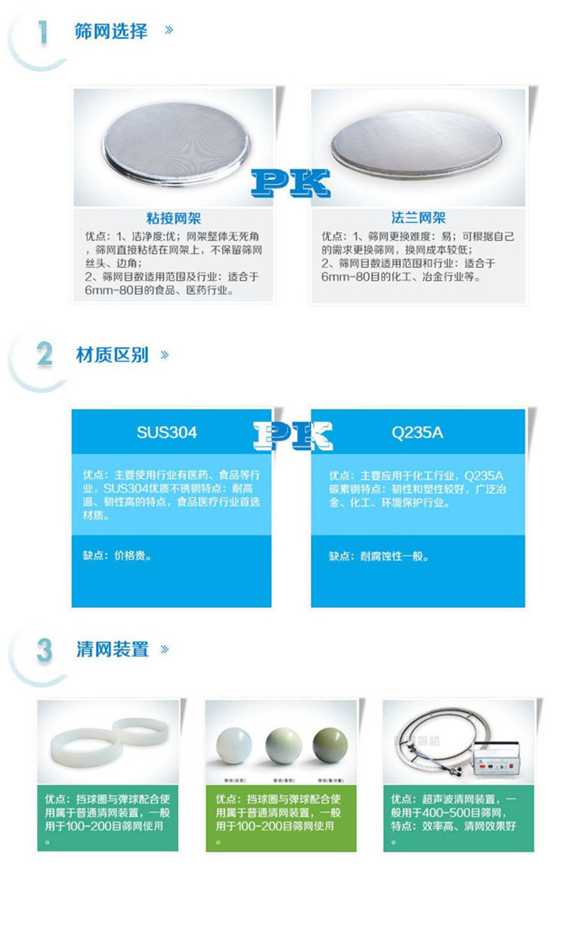 食品行業對小黄片软件免费下载材質的要求