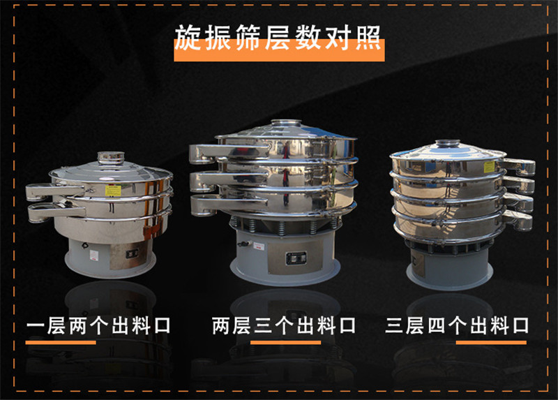 食品級小黄片软件免费下载有篩選味精的設備沒有